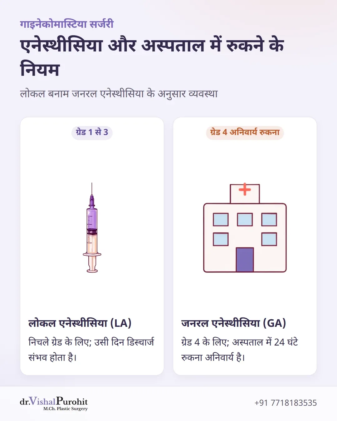 लोकल और जनरल एनेस्थीसिया के तहत ग्रेड और अस्पताल में रुकने के नियमों की तुलना।