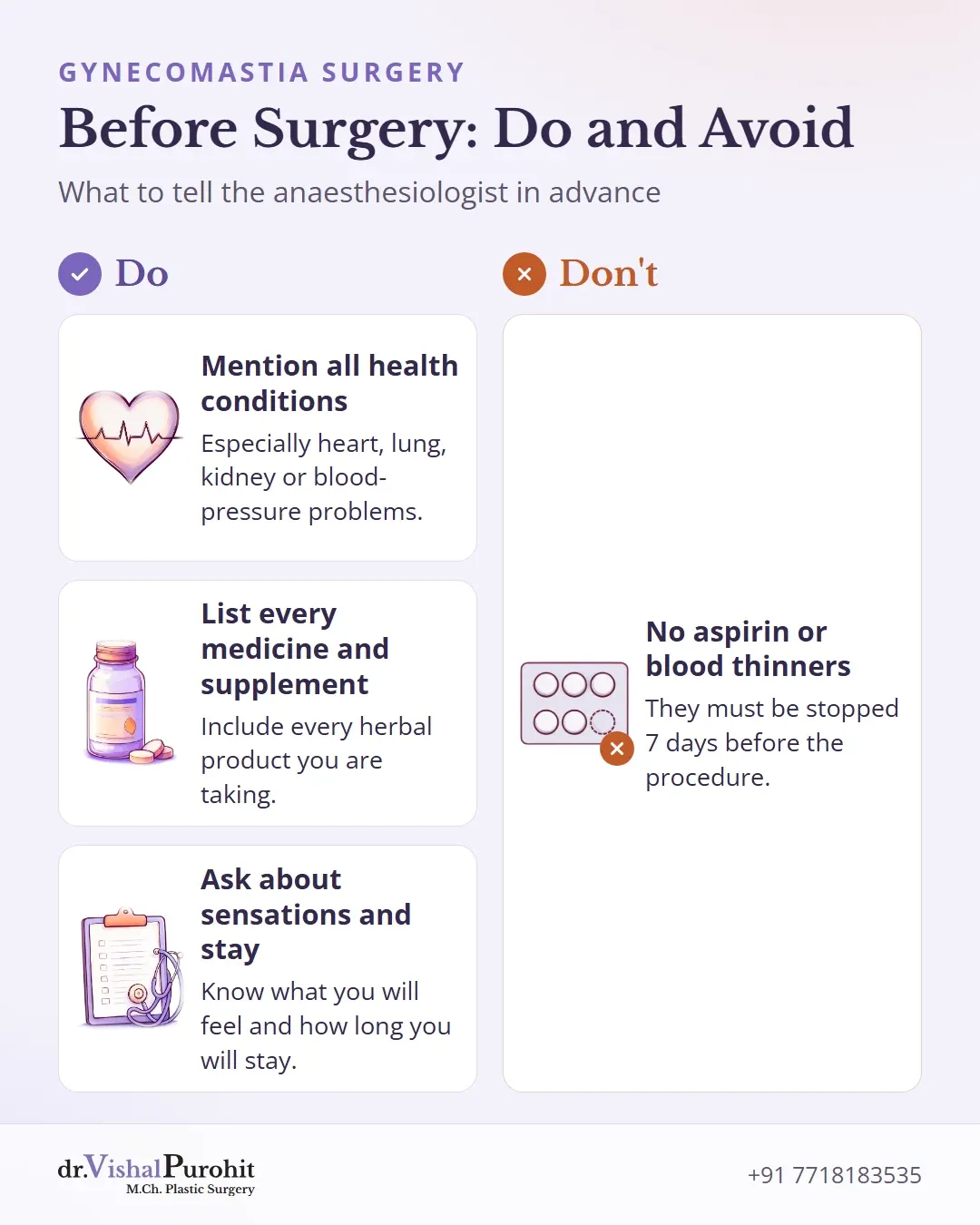 Checklist of three do items and one avoid item before surgery.