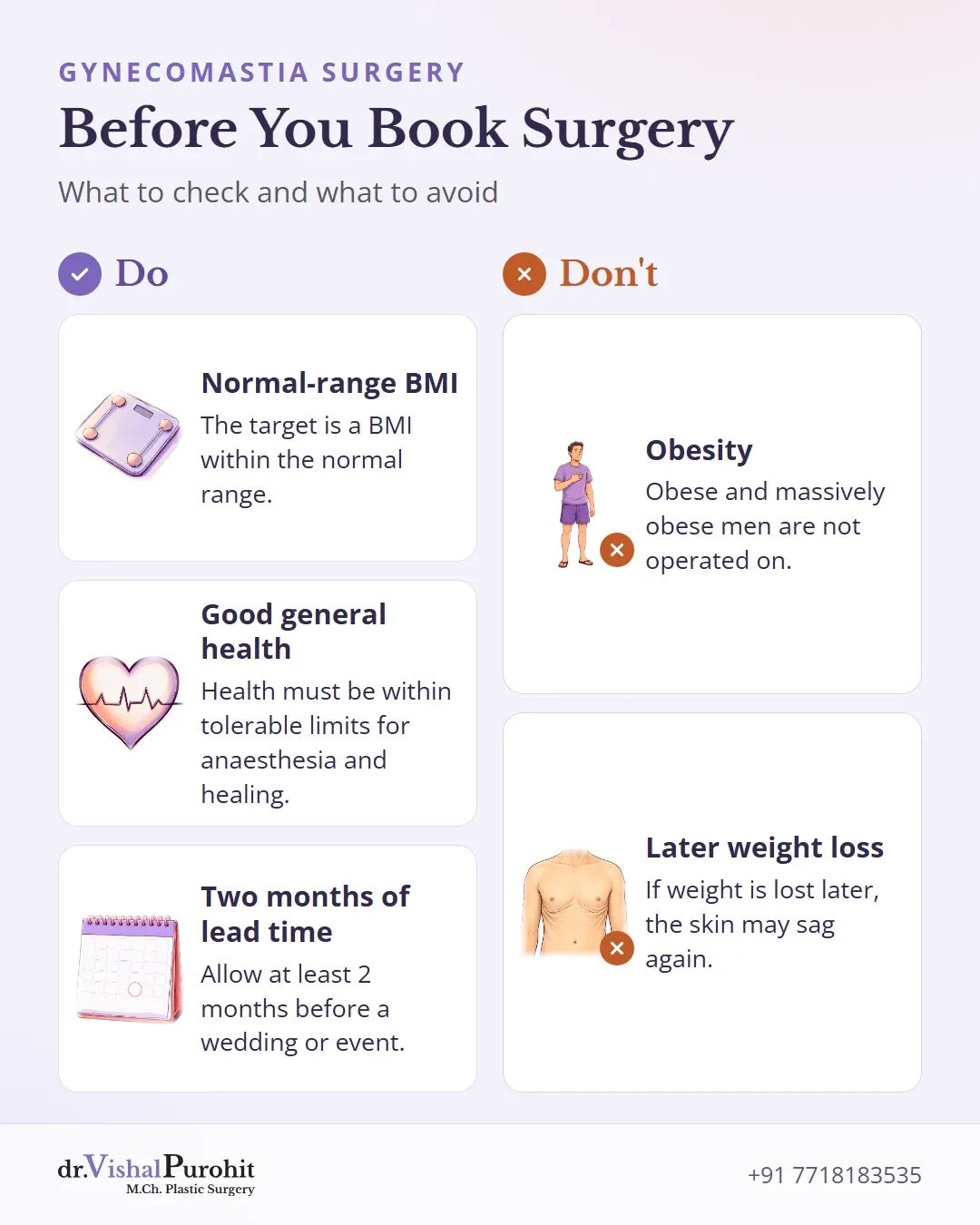 Do and avoid list before gynecomastia surgery