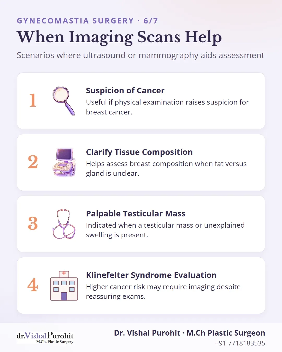 Four key clinical scenarios where ultrasound or mammography imaging is recommended in male chest evaluation.