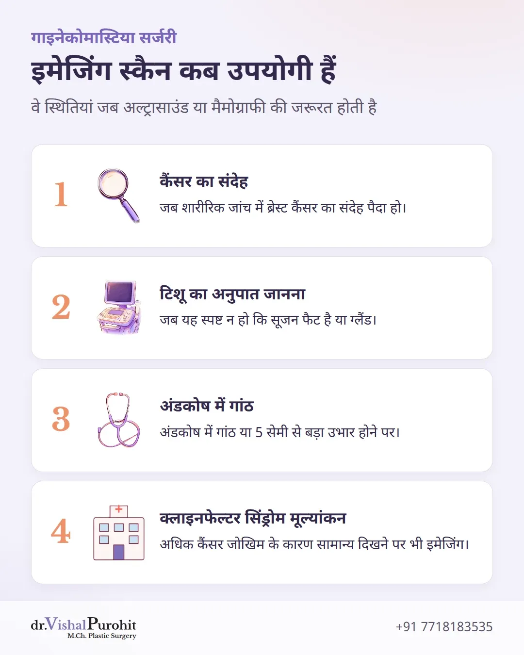 चार प्रमुख स्थितियां जिनमें पुरुषों के सीने के मूल्यांकन के लिए अल्ट्रासाउंड या मैमोग्राफी की सलाह दी जाती है।