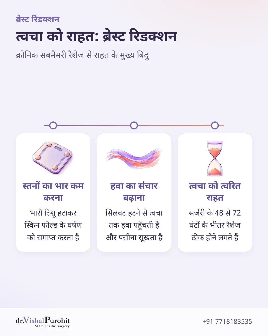क्रोनिक स्किन रैशेज के लिए ब्रेस्ट रिडक्शन के लाभों का सारांश
