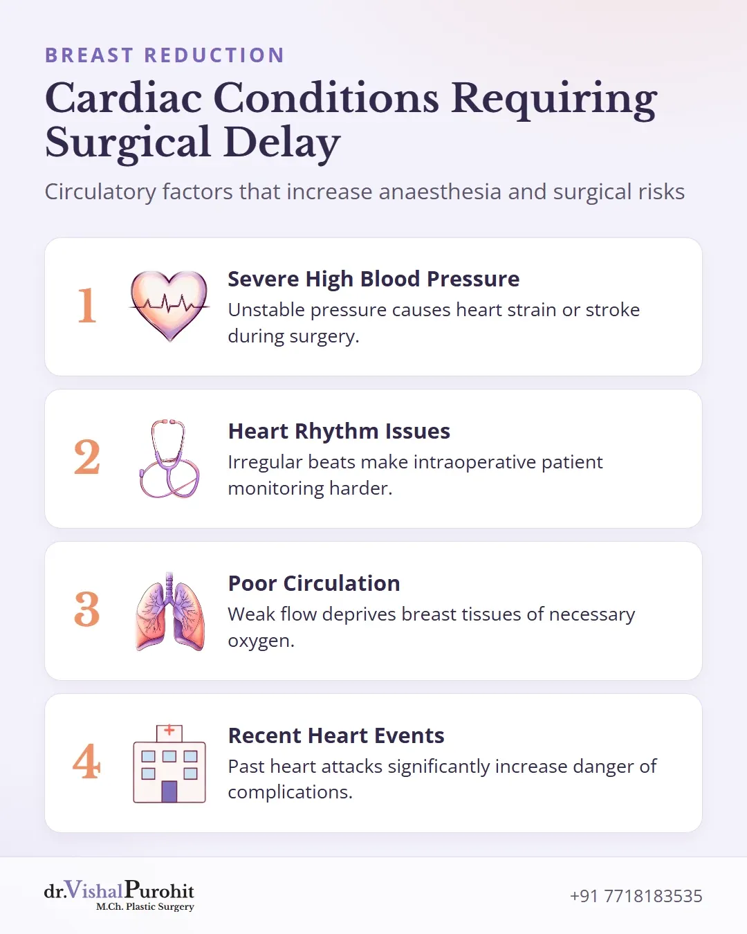 Four cardiovascular conditions that require delaying breast reduction