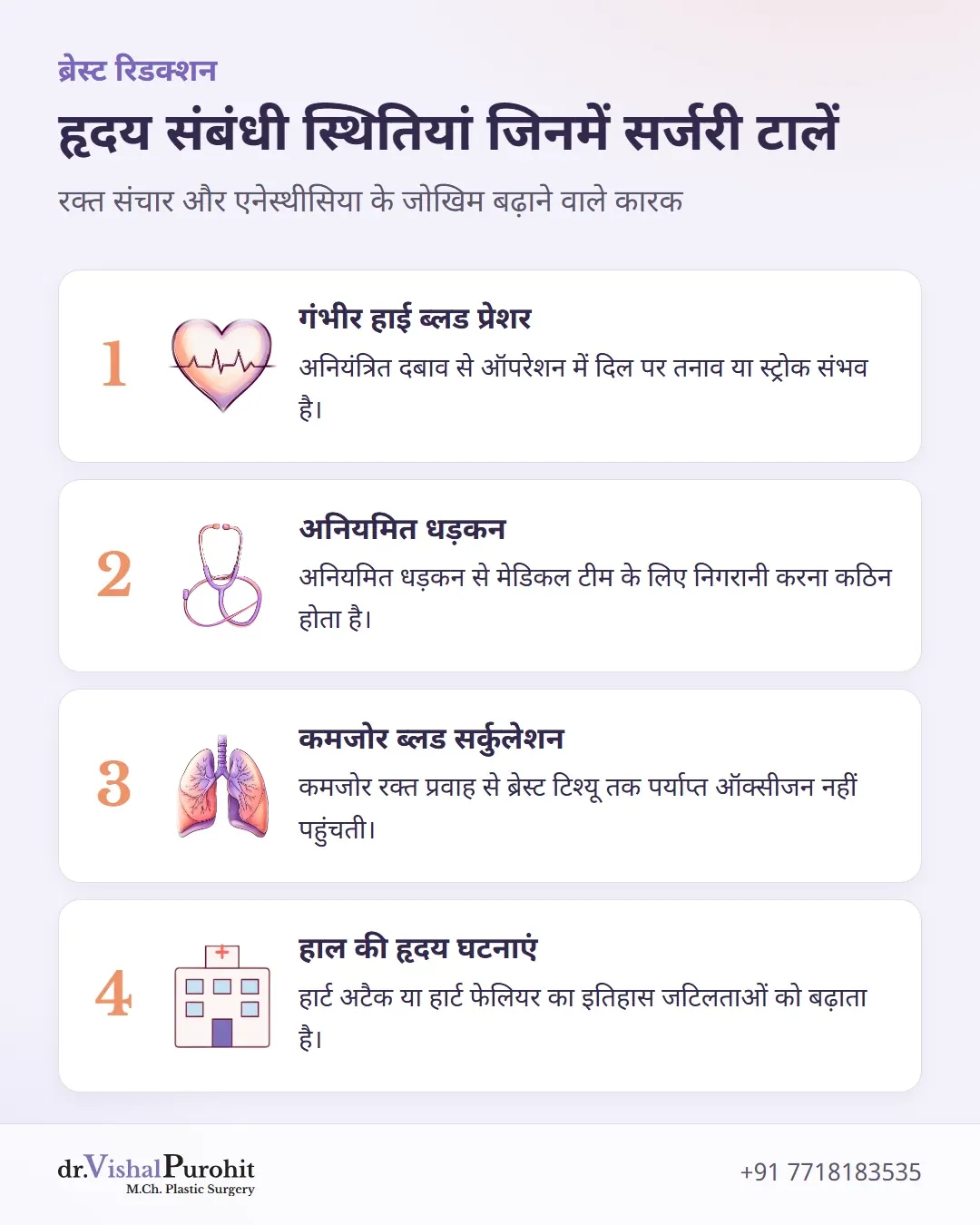 चार हृदय संबंधी समस्याएं जिनके कारण सर्जरी टालनी चाहिए