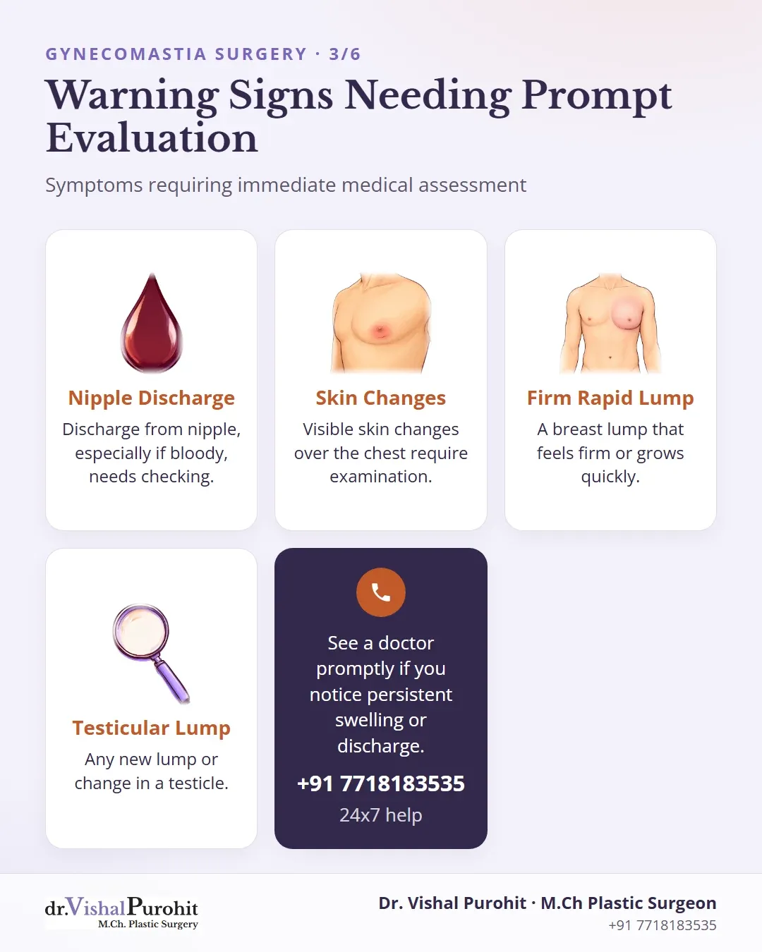 Warning signs for male chest lumps requiring doctor evaluation