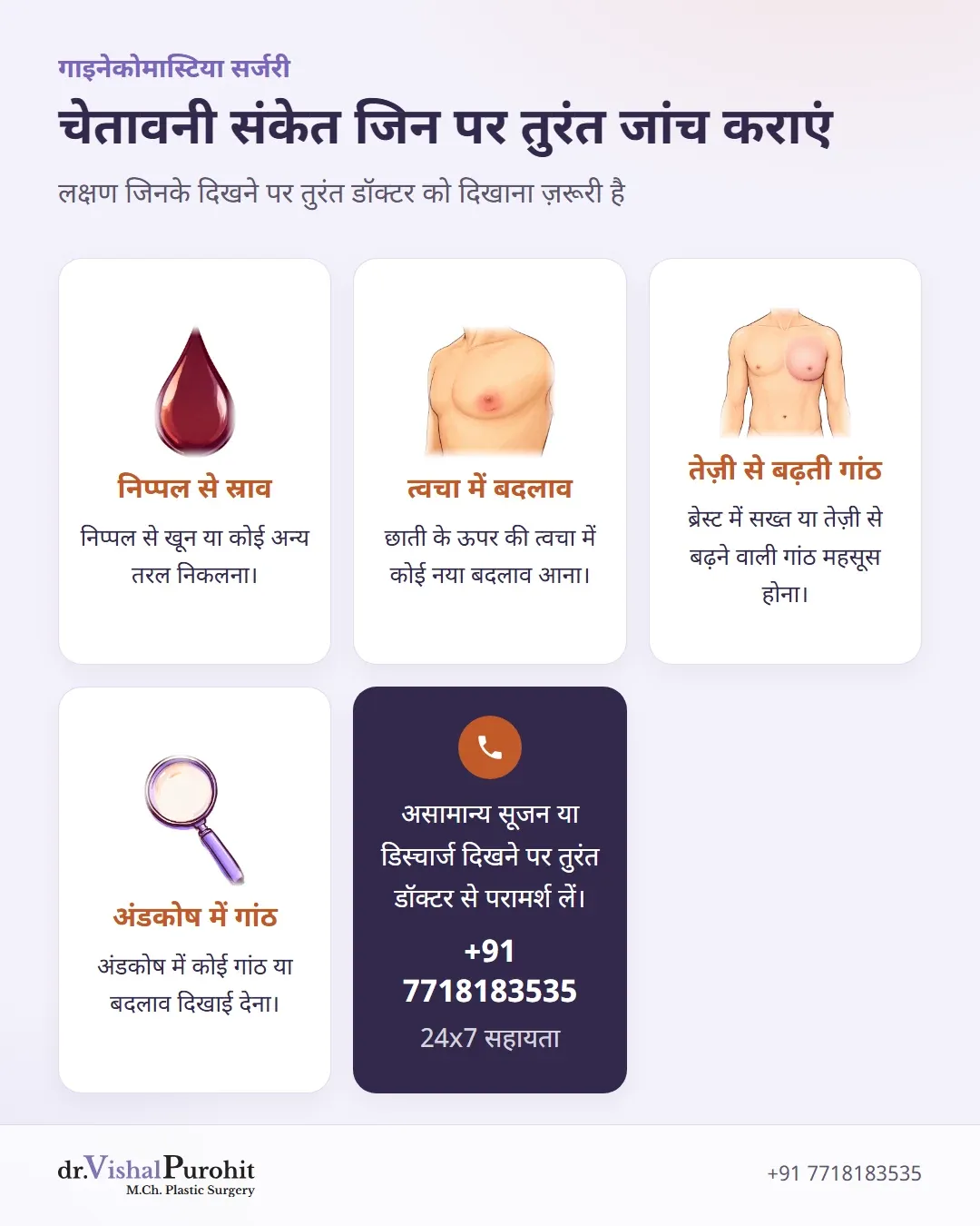 पुरुषों में छाती की गांठ के गंभीर चेतावनी संकेत