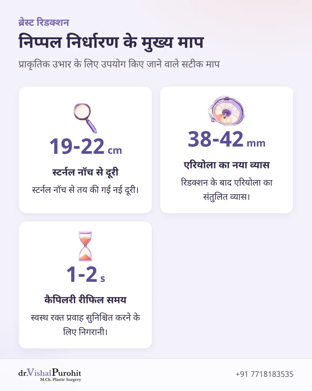 निप्पल रिपोजिशनिंग और एरियोला रीसाइज़िंग के मुख्य क्लिनिकल माप