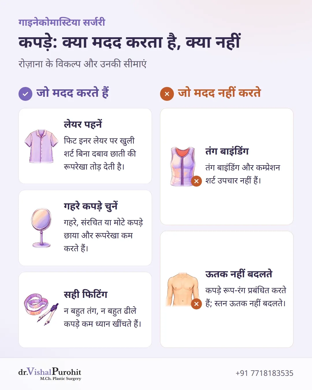 कपड़ों के सुझाव और उनकी सीमाएं