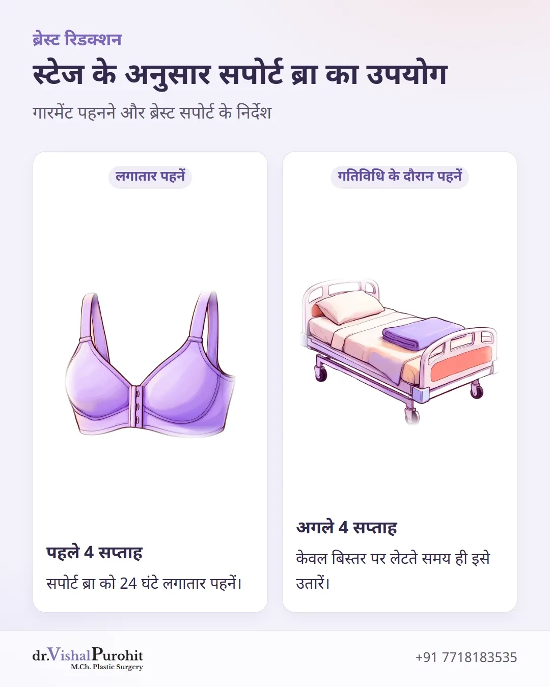 रिकवरी के चरणों के दौरान सर्जिकल ब्रा पहनने के नियमों की तुलना