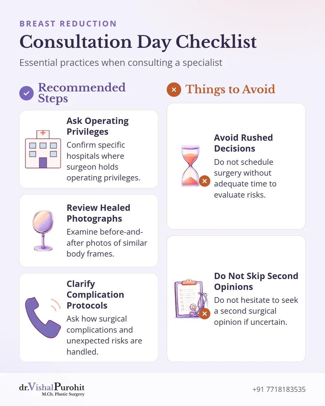 Checklist of essential questions to ask and pitfalls to avoid during a breast reduction consultation.