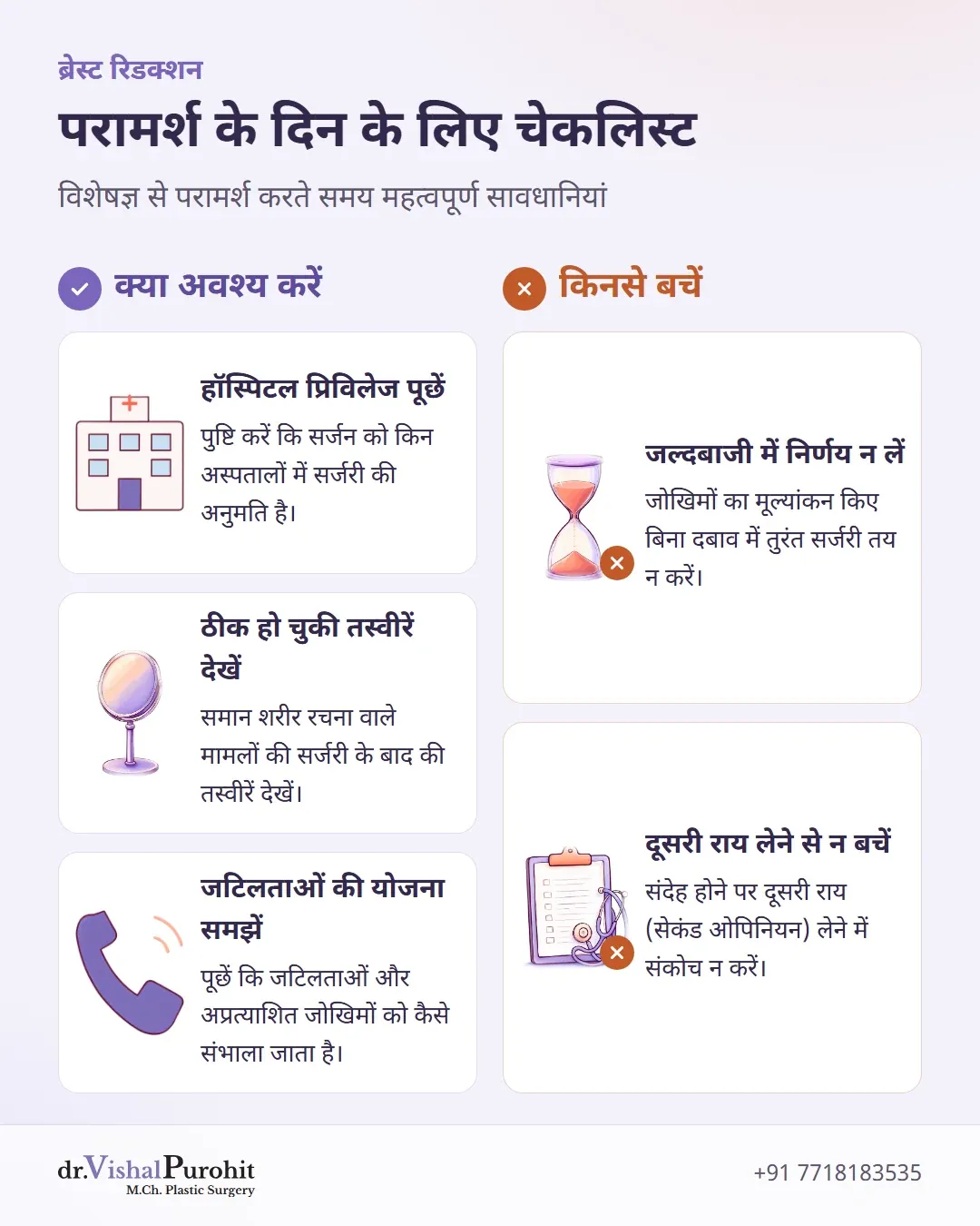 ब्रेस्ट रिडक्शन परामर्श के दौरान पूछे जाने वाले प्रश्नों और सावधानियों की चेकलिस्ट।