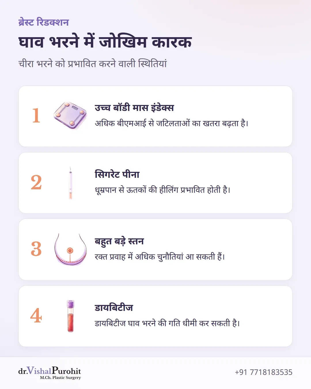 ब्रेस्ट रिडक्शन के बाद घाव संबंधी जटिलताओं के मुख्य जोखिम कारक।
