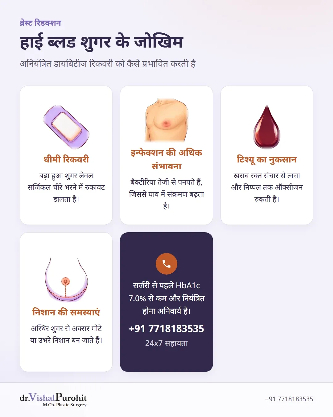 ब्रेस्ट रिडक्शन में हाई ब्लड शुगर के मुख्य जोखिम