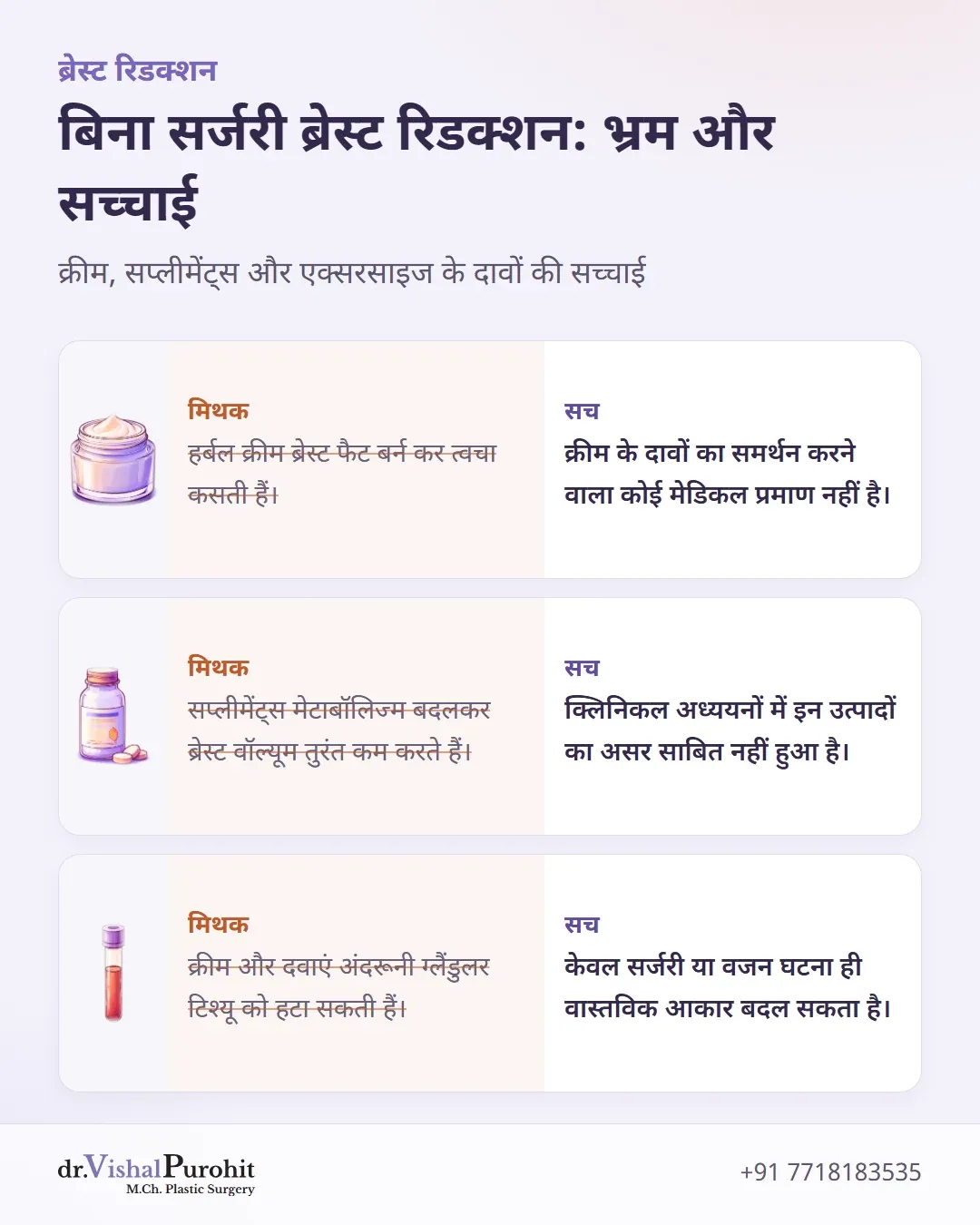 ब्रेस्ट रिडक्शन क्रीम और सप्लीमेंट्स से जुड़े भ्रम और तथ्य