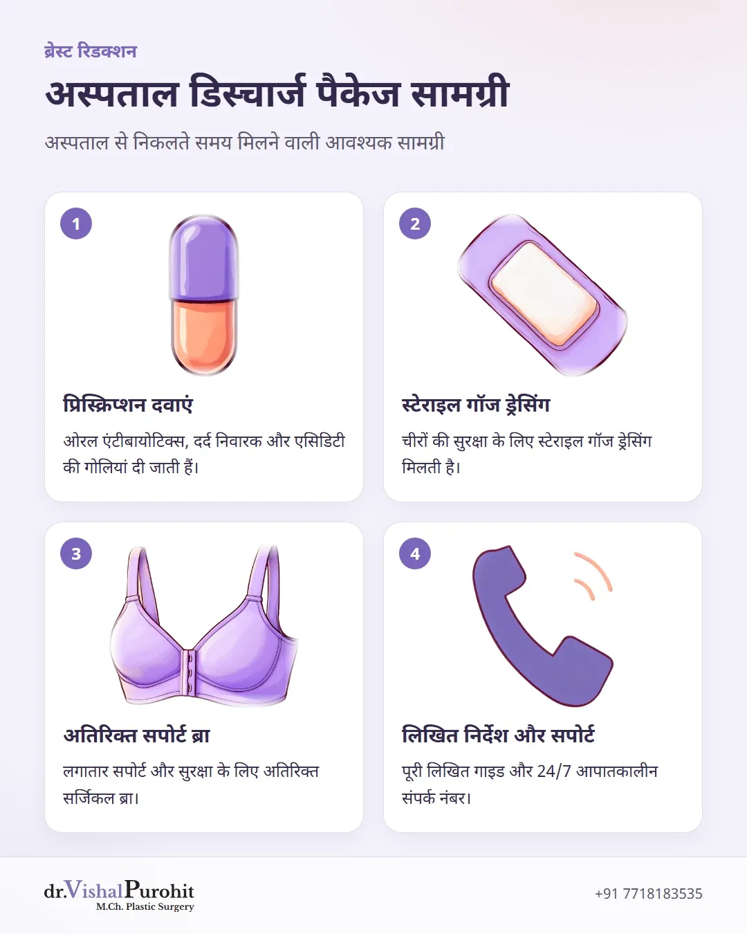 अस्पताल से डिस्चार्ज के समय मिलने वाली आवश्यक सामग्री
