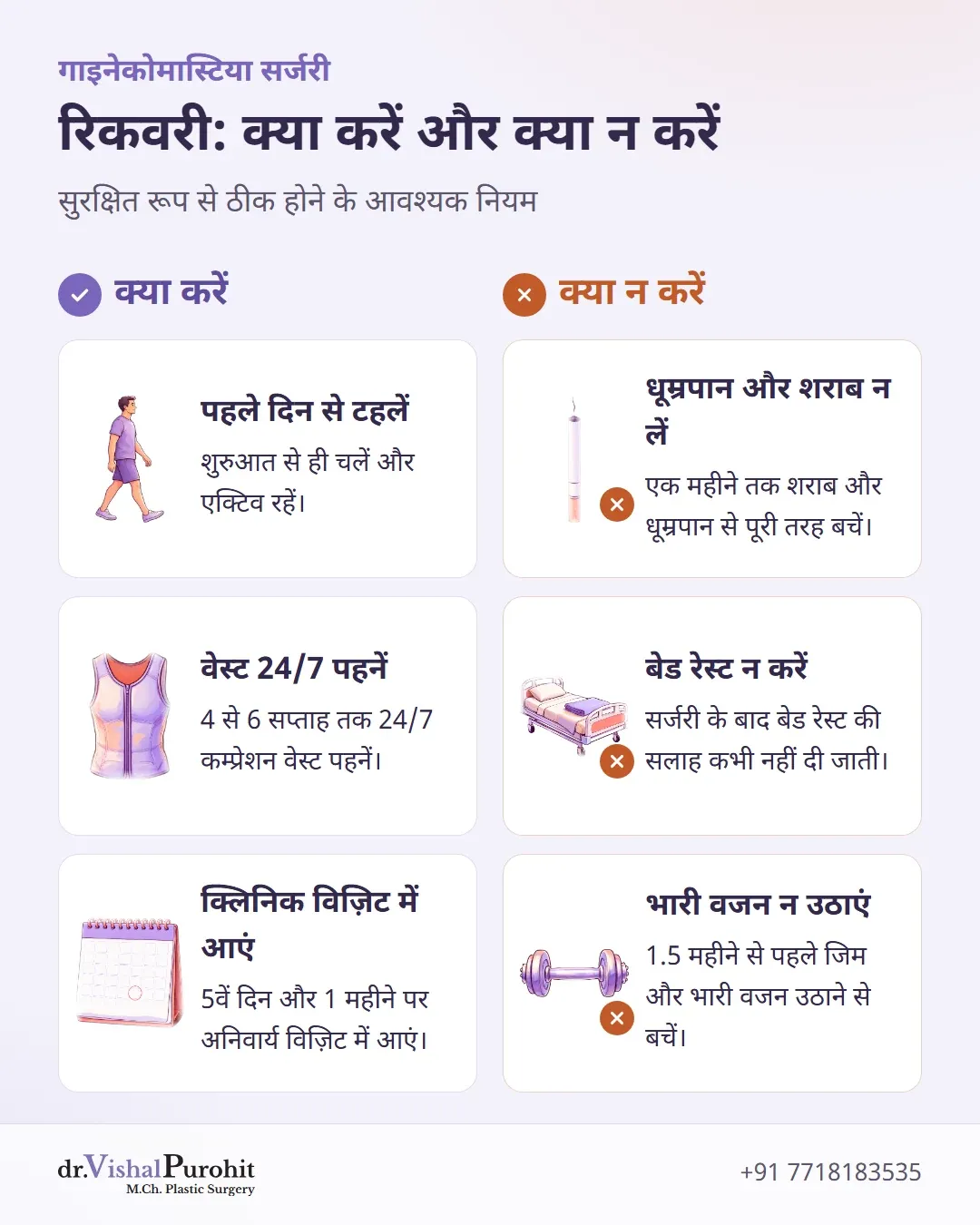 गाइनेकोमास्टिया सर्जरी रिकवरी के दौरान क्या करें और क्या न करें की चेकलिस्ट।