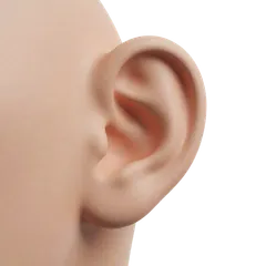Inability to Wear Jewelry