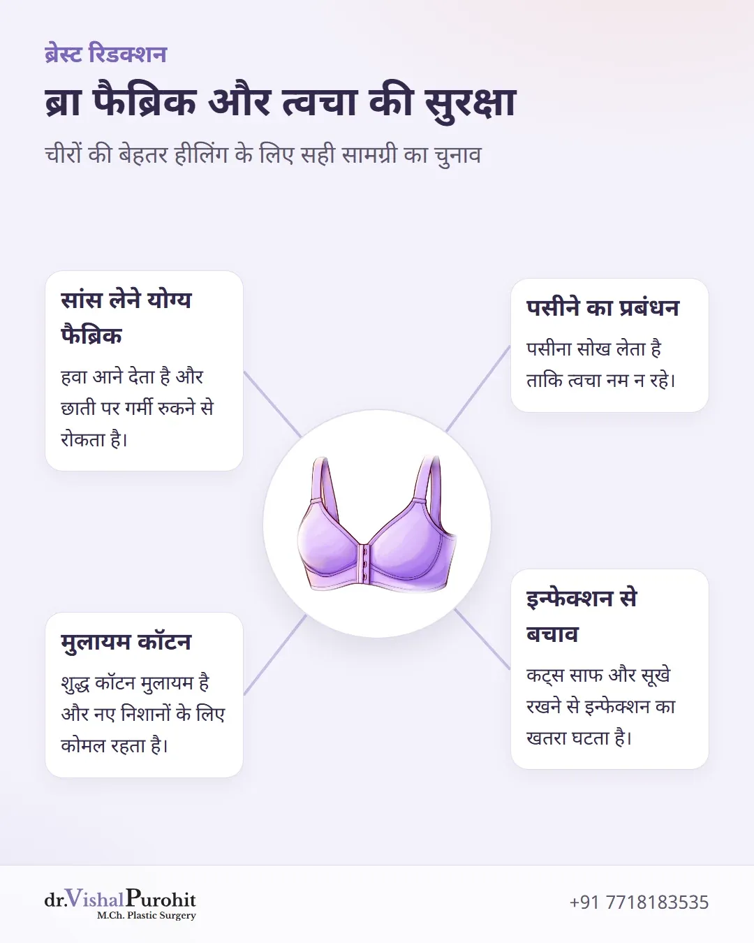ब्रेस्ट रिडक्शन रिकवरी ब्रा के लिए फैब्रिक चयन के मुख्य नियम