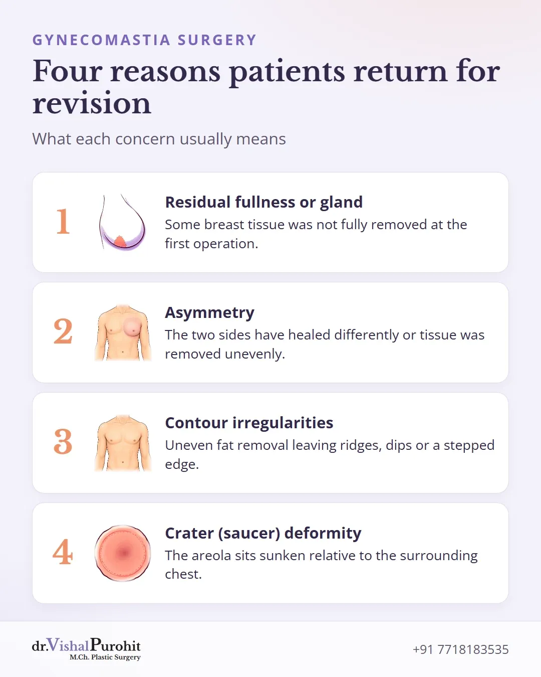 Four common concerns that lead patients to consider a revision.