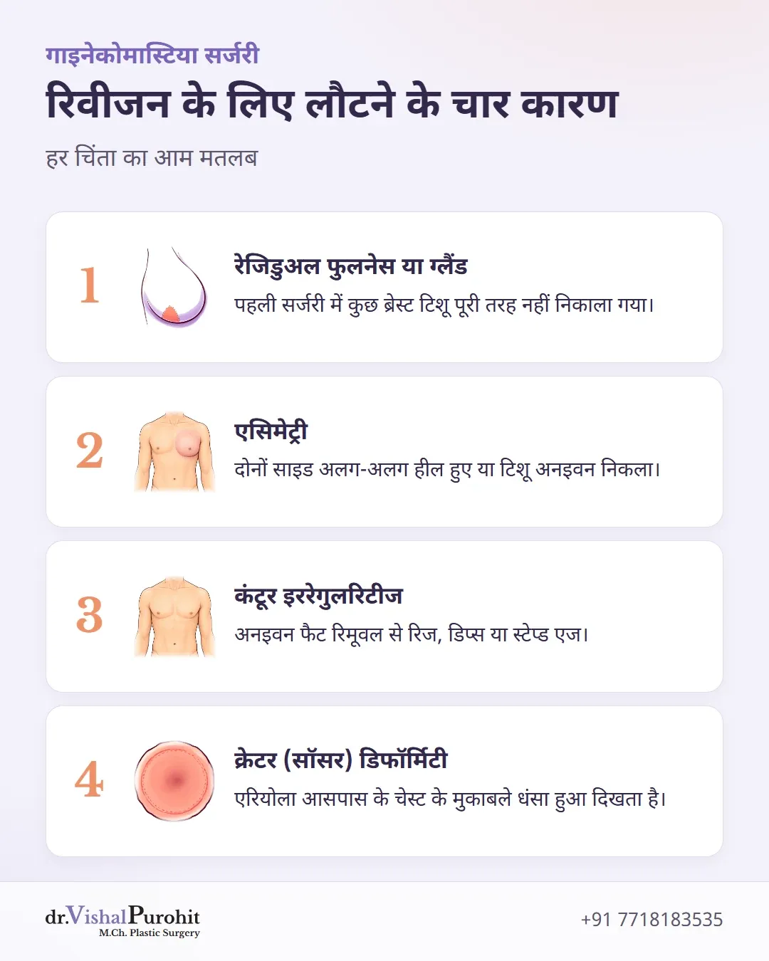वे चार आम चिंताएं जिनसे मरीज रिवीजन पर विचार करते हैं।