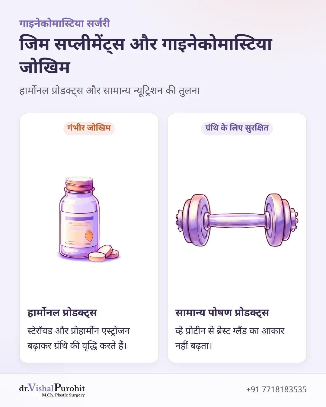 हार्मोनल स्टेरॉयड और सामान्य प्रोटीन सप्लीमेंट्स के बीच तुलना