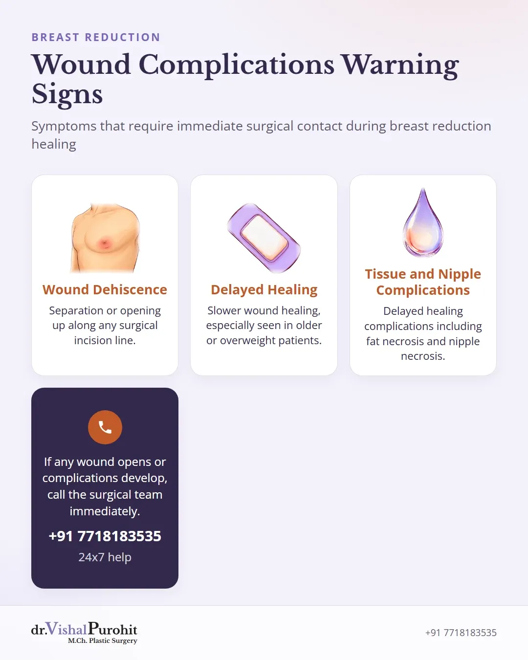 Warning signs for breast reduction wound healing complications.