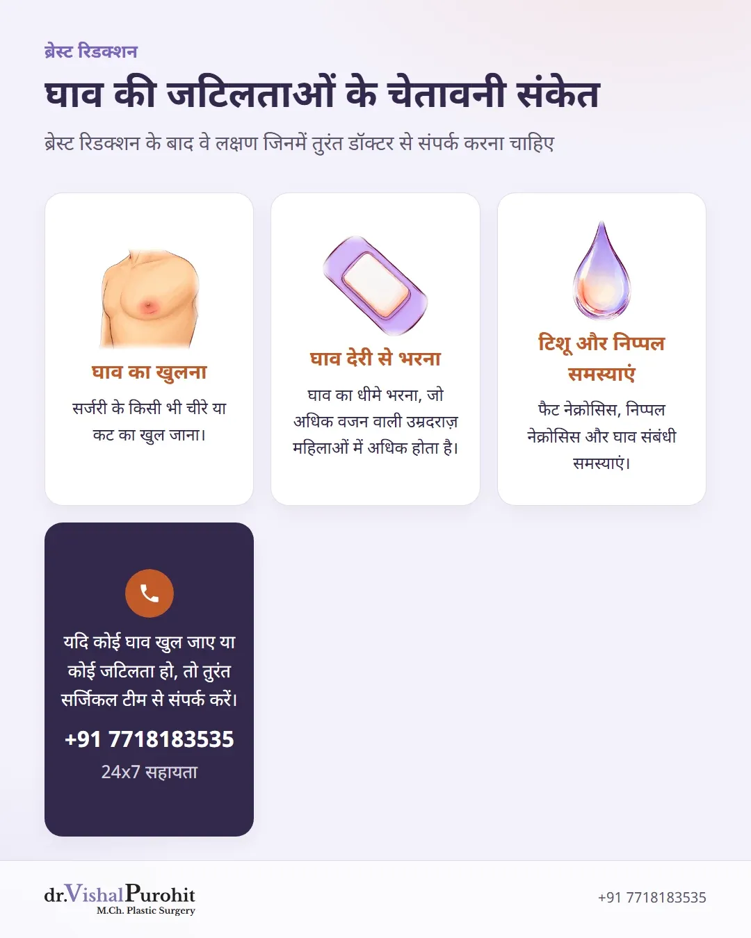 ब्रेस्ट रिडक्शन के बाद घाव संबंधी जटिलताओं के चेतावनी संकेत।