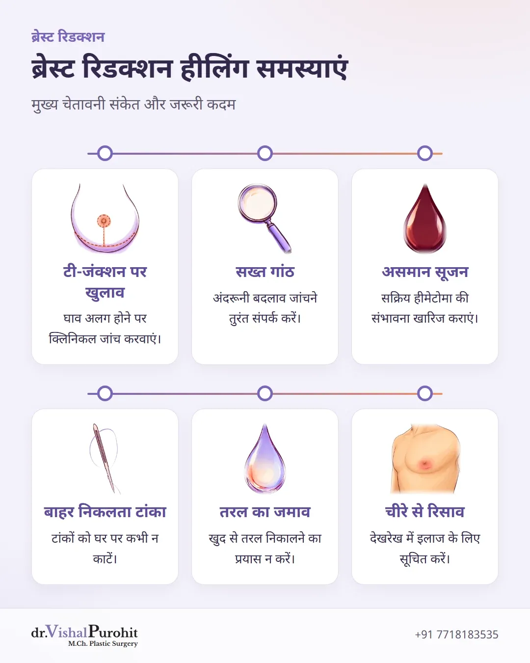 ब्रेस्ट रिडक्शन सर्जरी के बाद सामान्य हीलिंग चिंताओं का सारांश।
