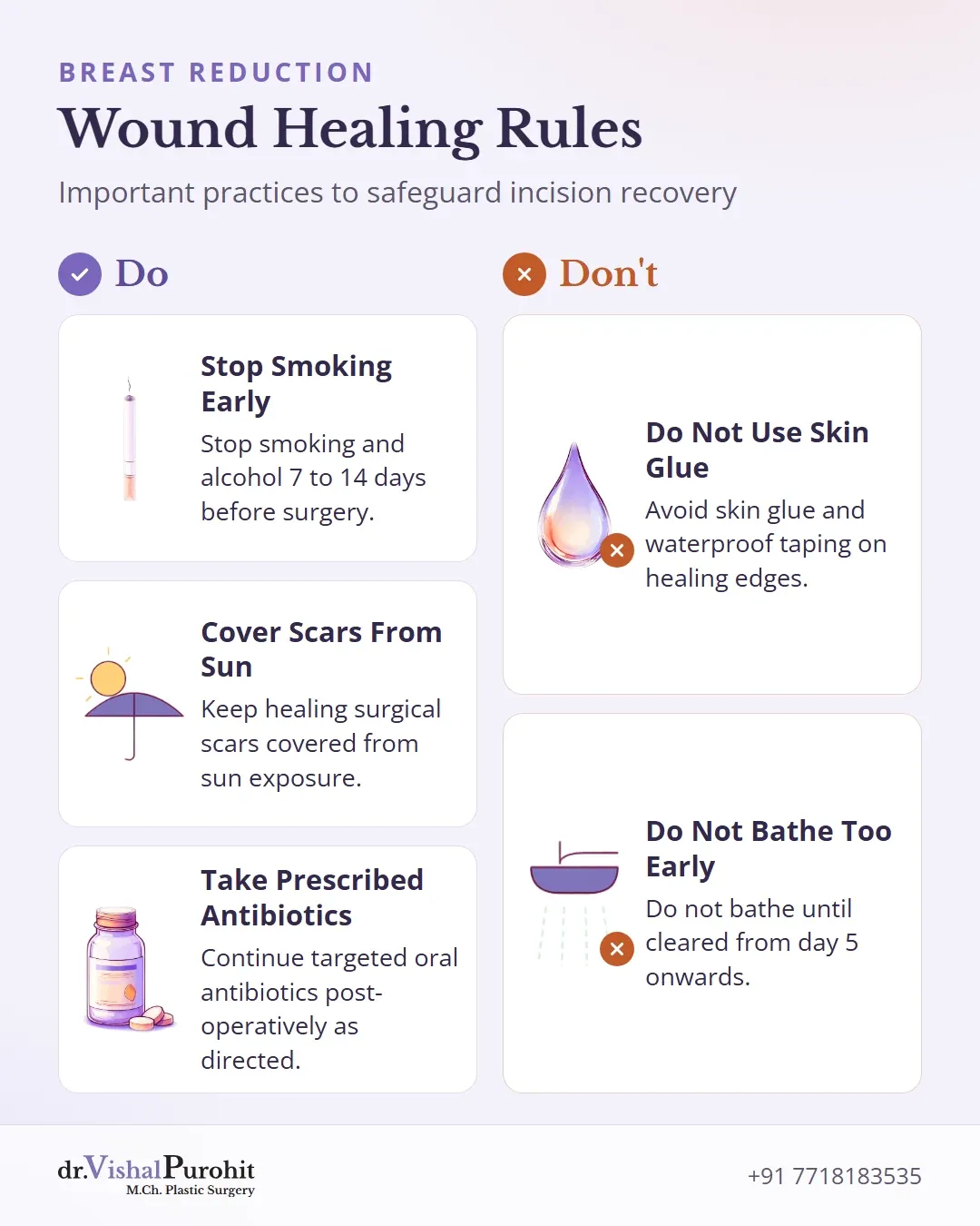 Checklist of dos and don’ts to promote wound healing after breast reduction.
