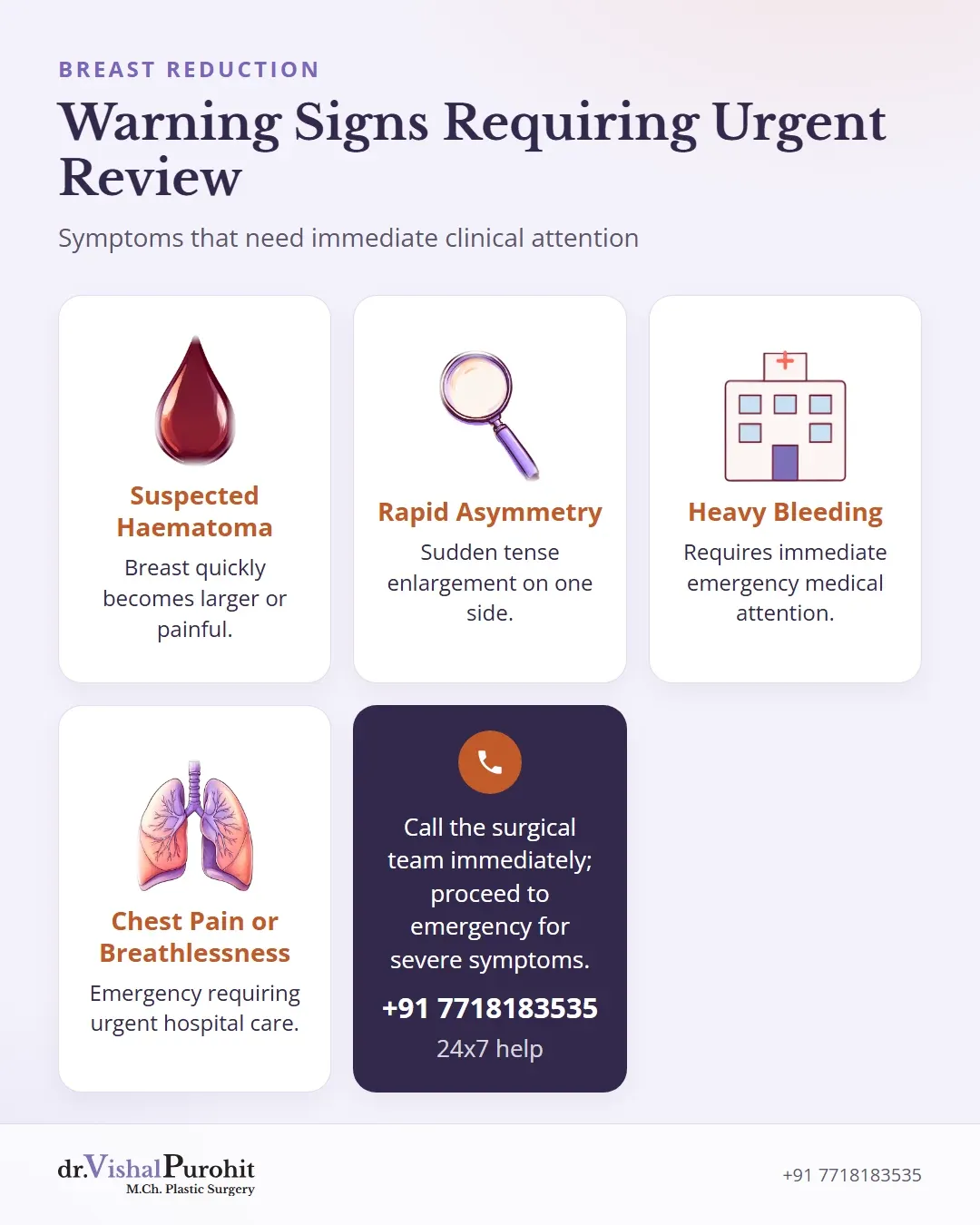 Warning signs requiring urgent medical evaluation after breast reduction.