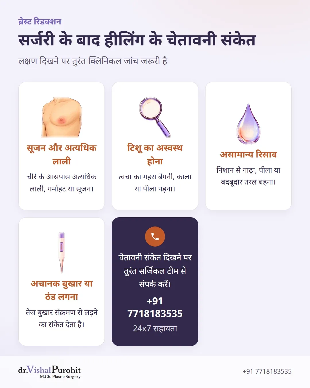 ब्रेस्ट रिडक्शन सर्जरी के बाद के चेतावनी संकेत जैसे अत्यधिक लाली, रंग बदलना, रिसाव और बुखार।