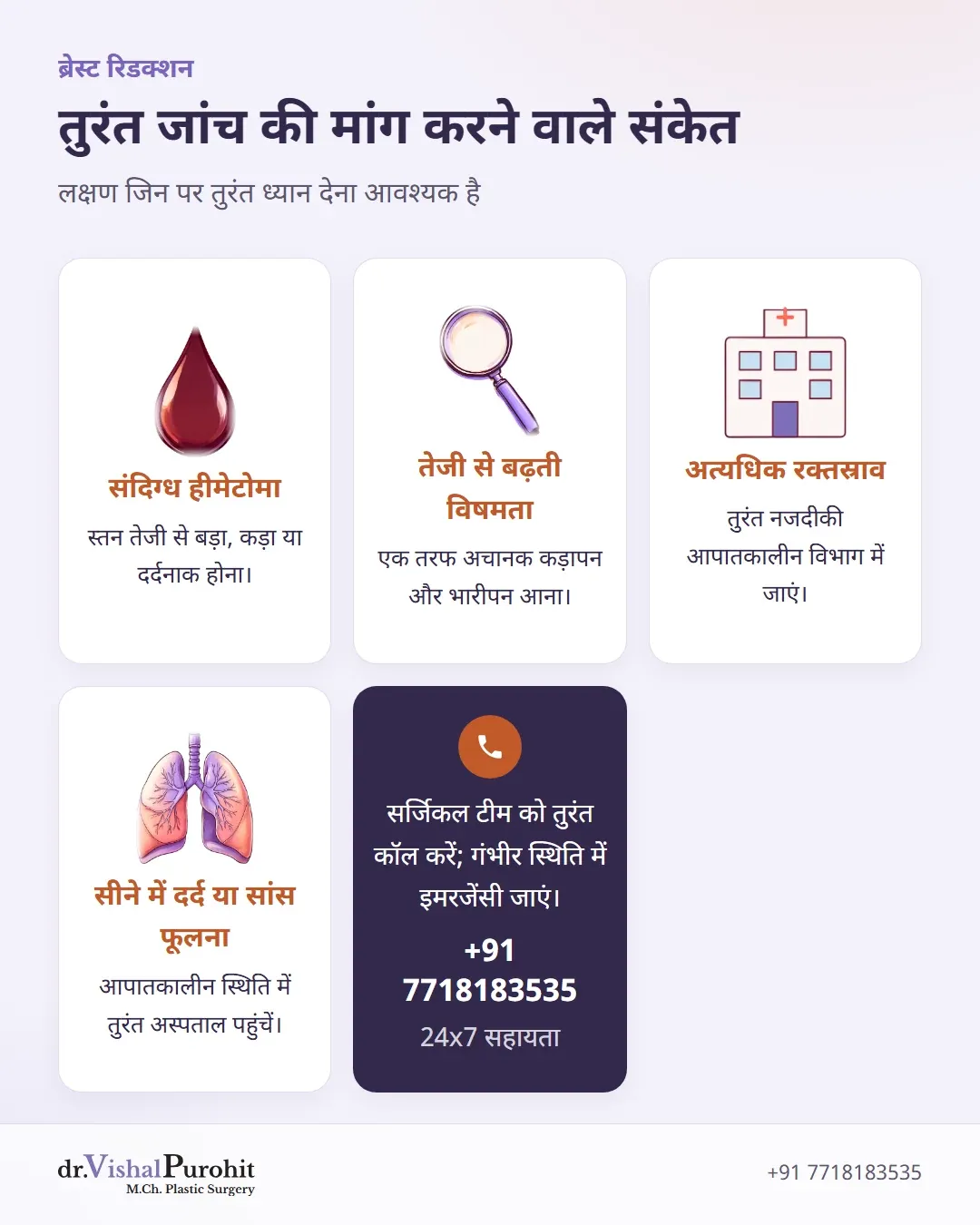 ब्रेस्ट रिडक्शन के बाद तुरंत चिकित्सीय जांच की मांग करने वाले चेतावनी संकेत।