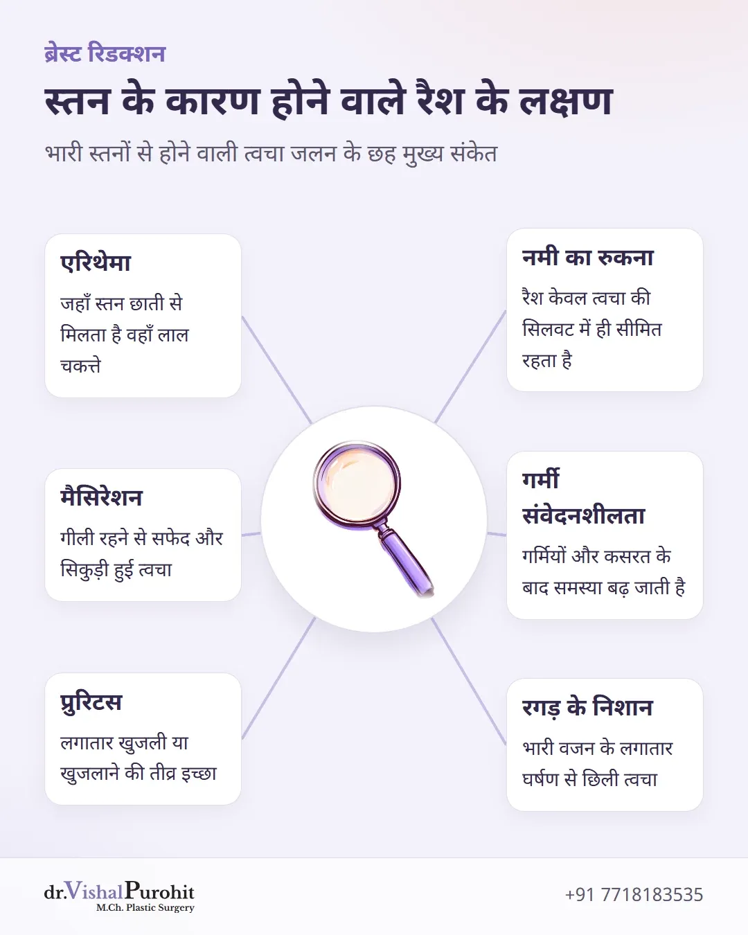 स्तनों के कारण होने वाले इंटरट्रिगो रैशेज के छह मुख्य संकेतों की गाइड