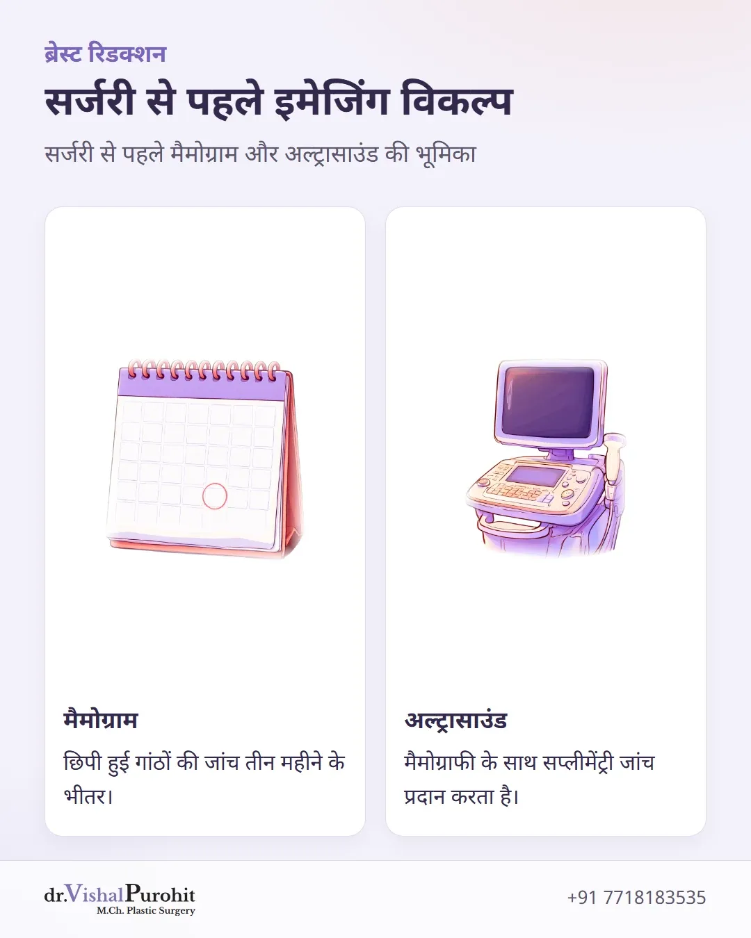 सर्जरी से पहले मैमोग्राम और ब्रेस्ट अल्ट्रासाउंड की तुलना।
