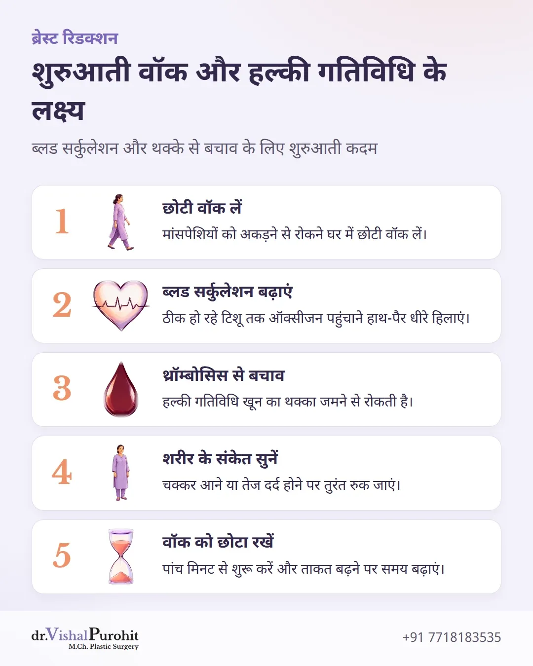 शुरुआती हल्की वॉक के 5 लक्ष्य: घर में वॉक, सर्कुलेशन, थक्के से बचाव, आराम और 5 मिनट की अवधि।