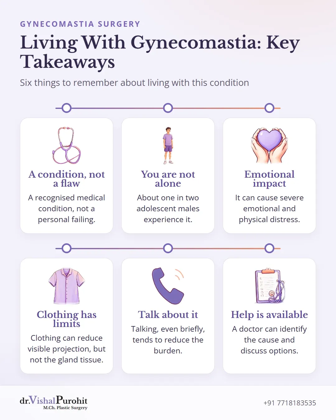 Six key takeaways about living with gynecomastia
