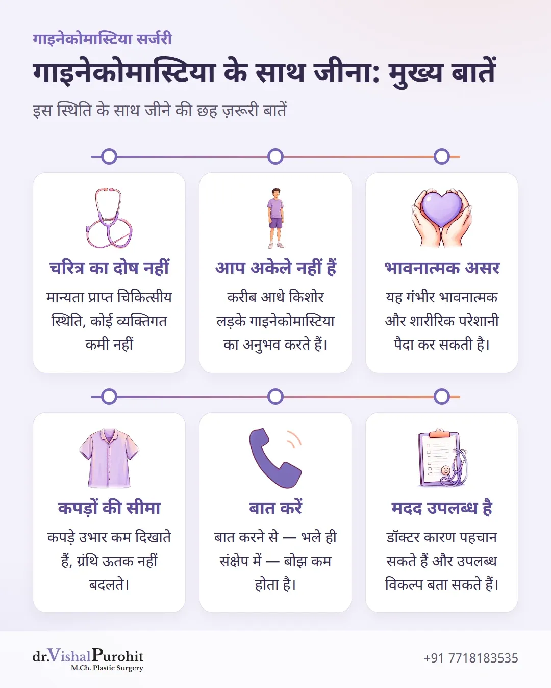 गाइनेकोमास्टिया के साथ जीने की छह बातें