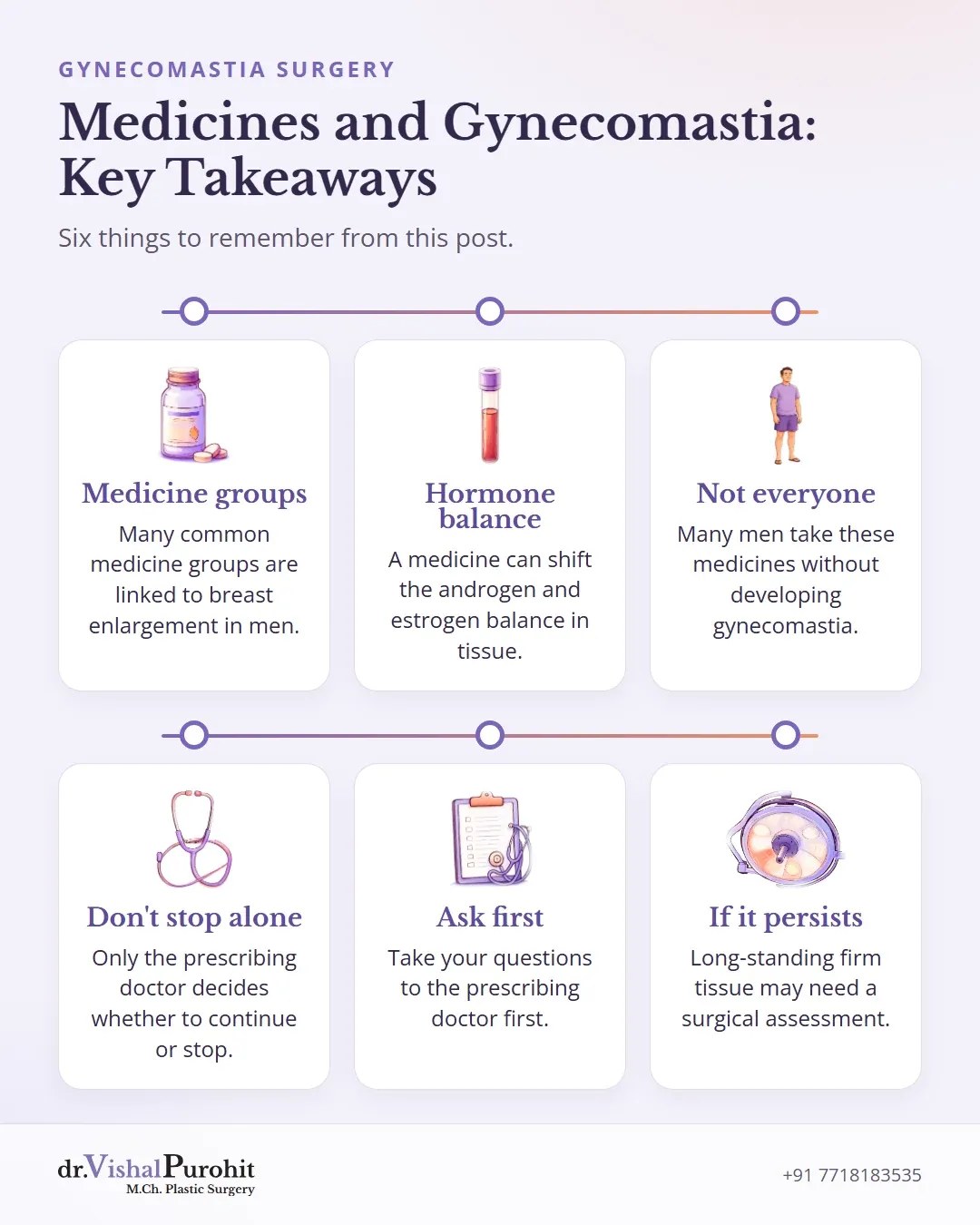 Six key takeaways about medicines that can cause chest enlargement.