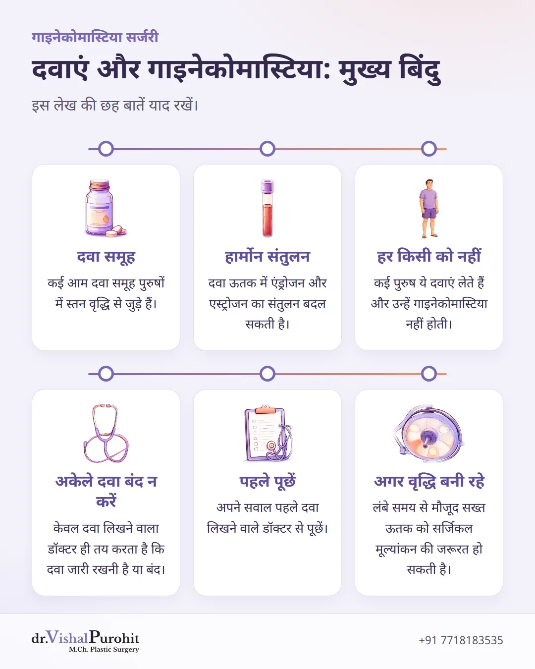 छाती की वृद्धि पैदा करने वाली दवाओं के छह मुख्य बिंदु।