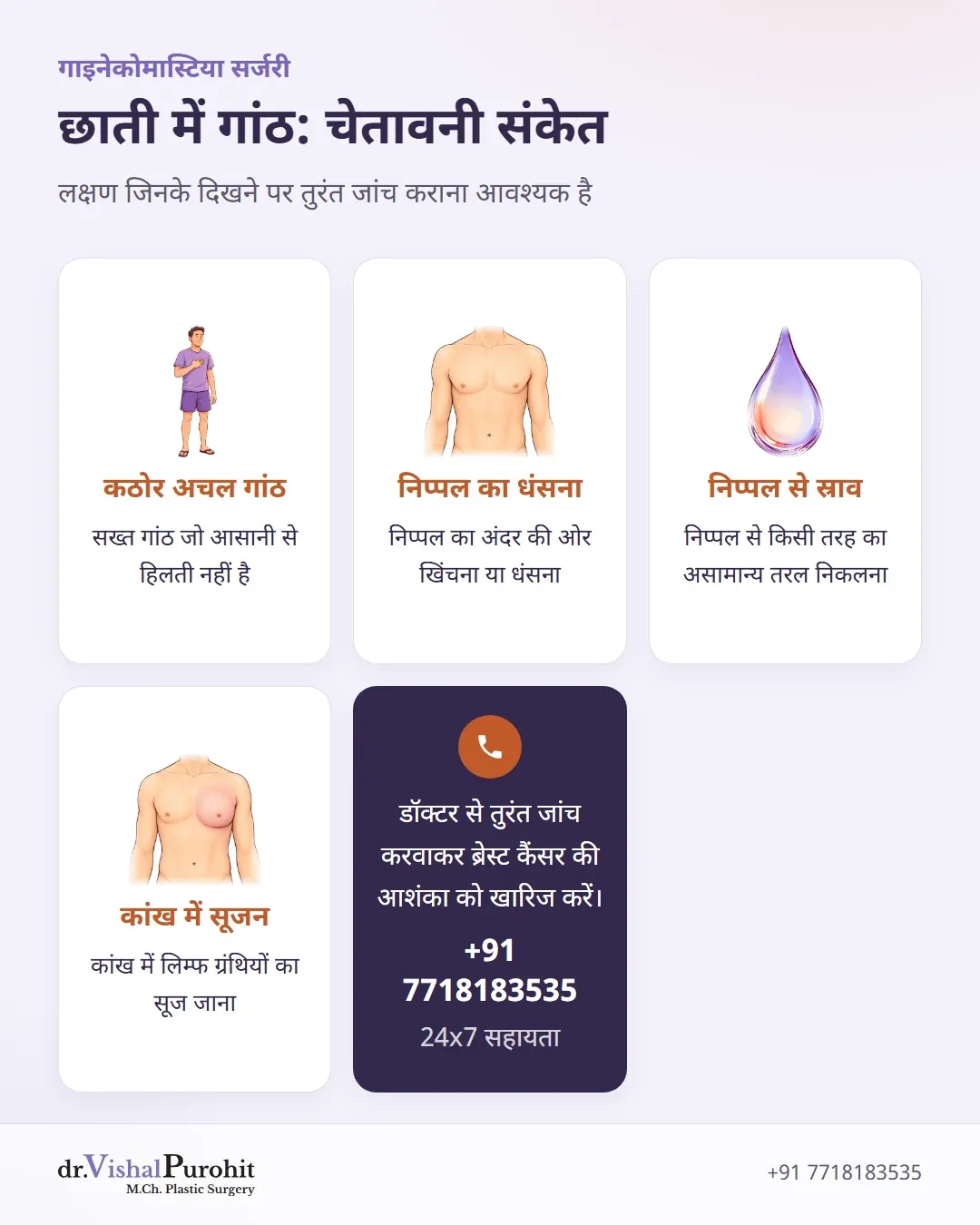 पुरुषों की छाती में गांठ के चेतावनी संकेत जिनकी तुरंत जांच जरूरी है