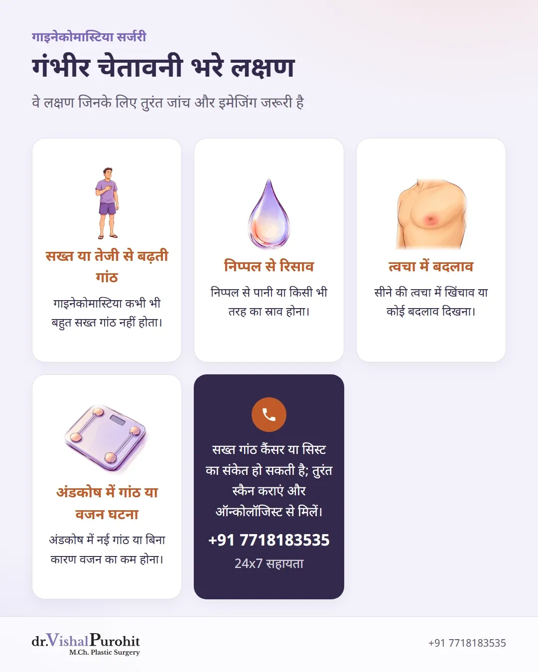 पुरुषों में सीने की जांच के चेतावनी संकेत: सख्त गांठ, निप्पल डिस्चार्ज, त्वचा में बदलाव और अंडकोष में गांठ।