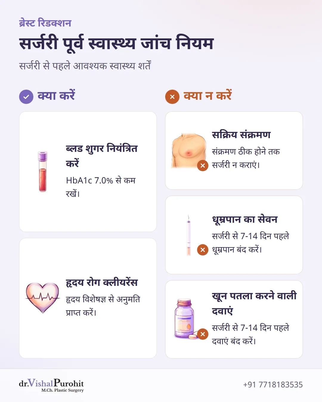 ब्रेस्ट रिडक्शन सर्जरी के लिए स्वास्थ्य जांच और सावधानियों की चेकलिस्ट।