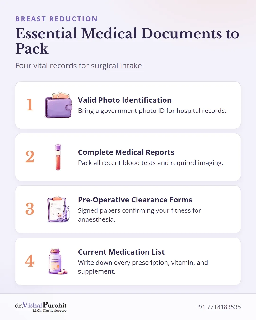 List of four medical documents required for surgical intake