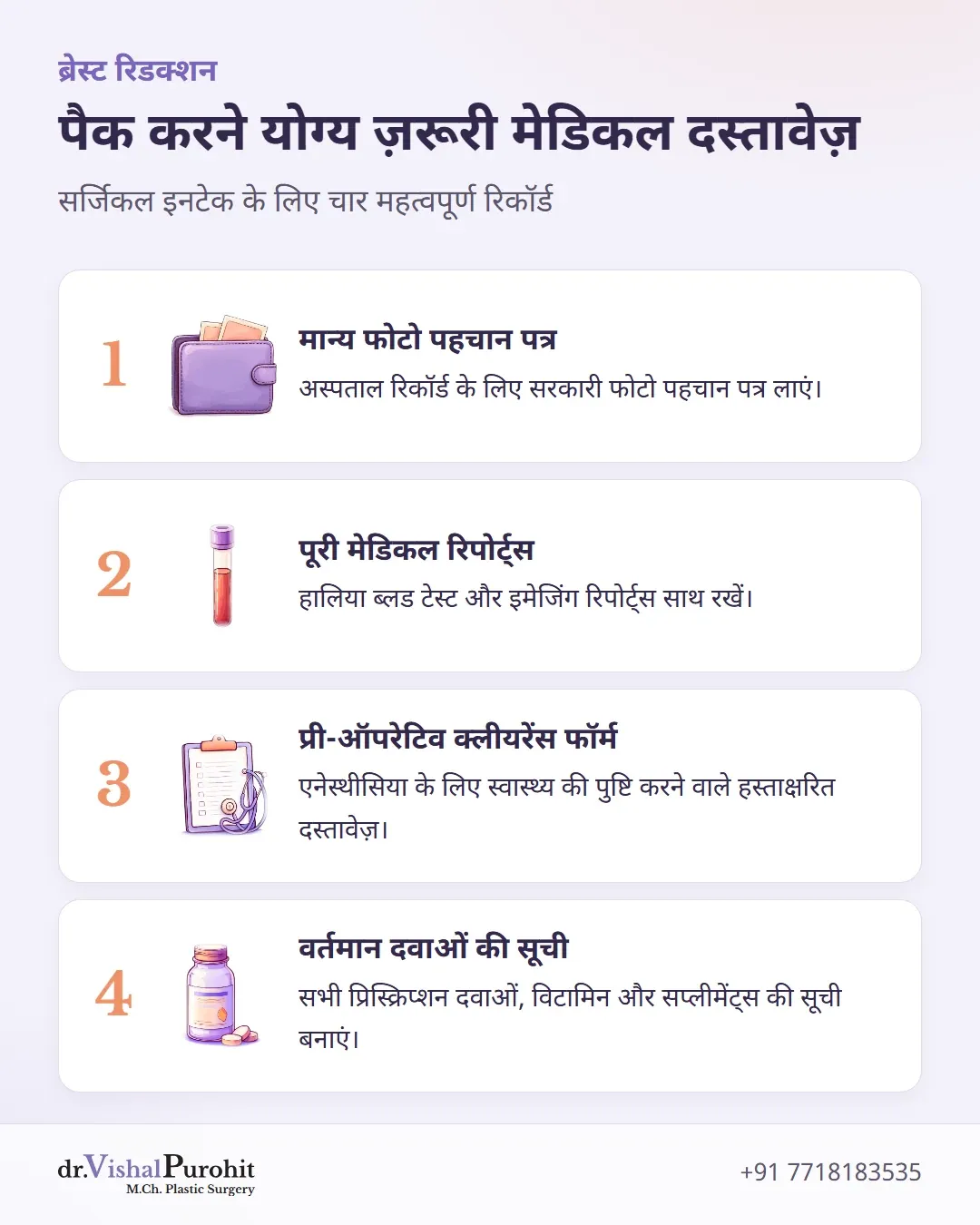 सर्जिकल इनटेक के लिए आवश्यक चार मेडिकल दस्तावेज़ों की सूची