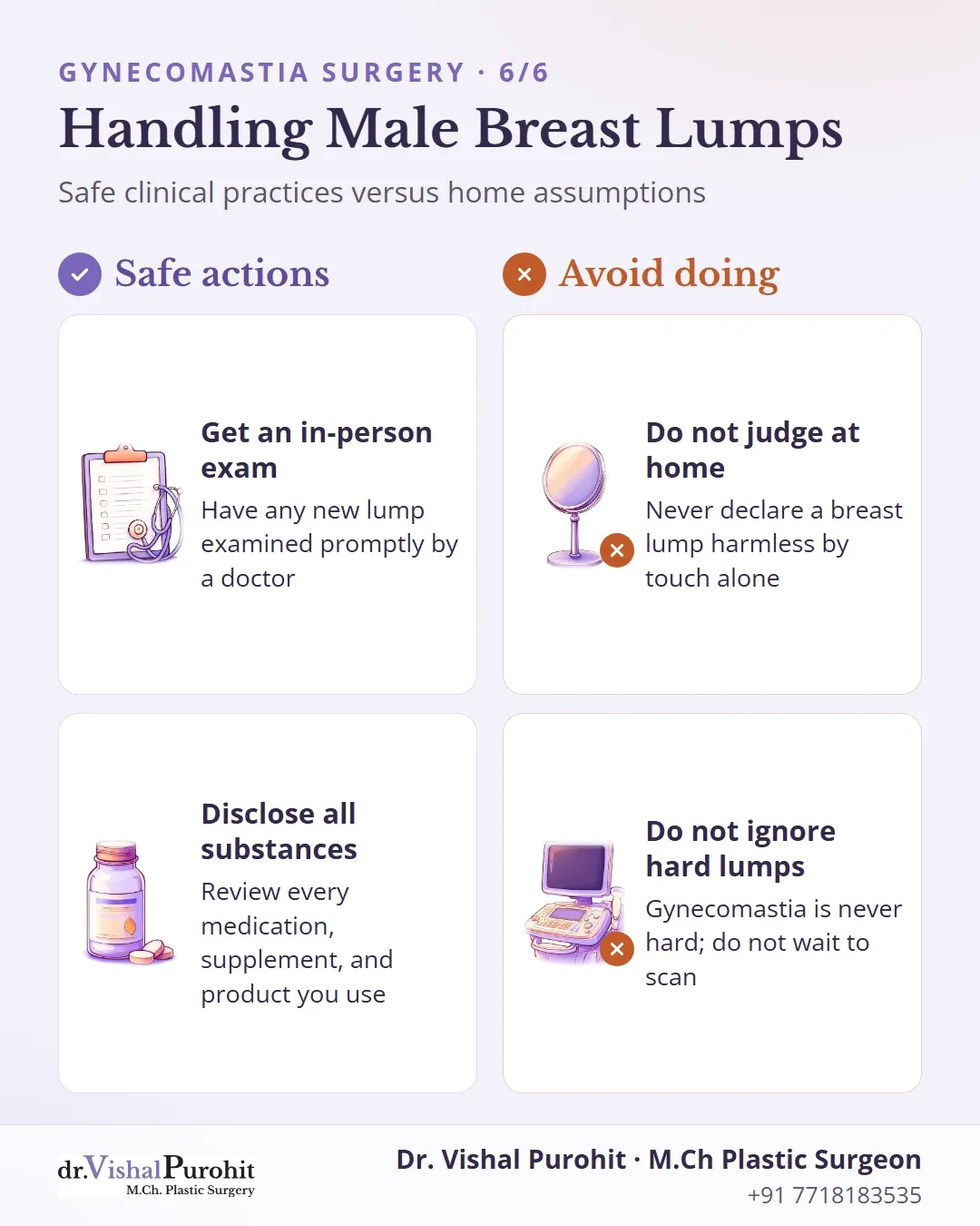 Checklist of safe clinical practices and unsafe home assumptions for male breast lumps