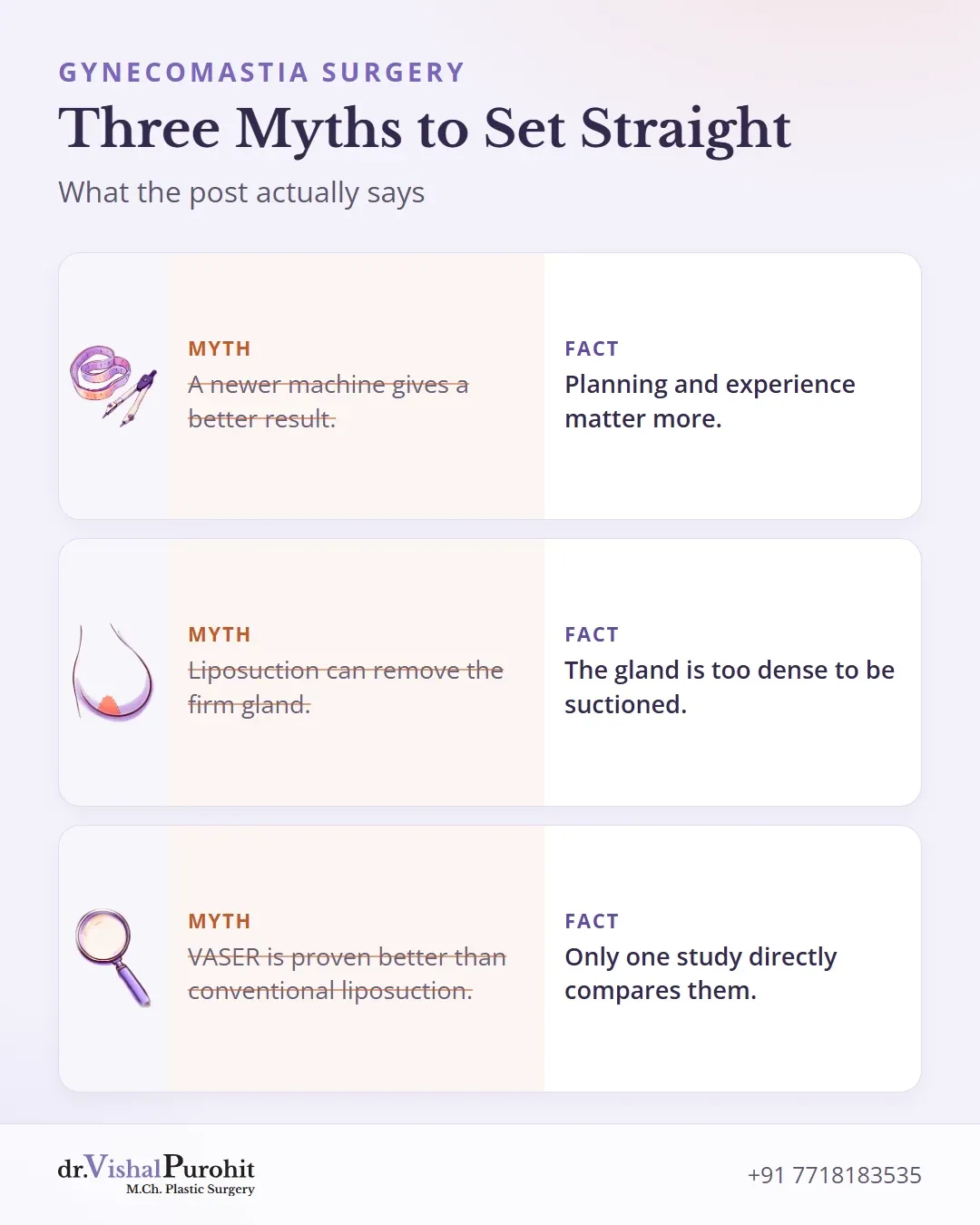 Three common beliefs corrected by the article.