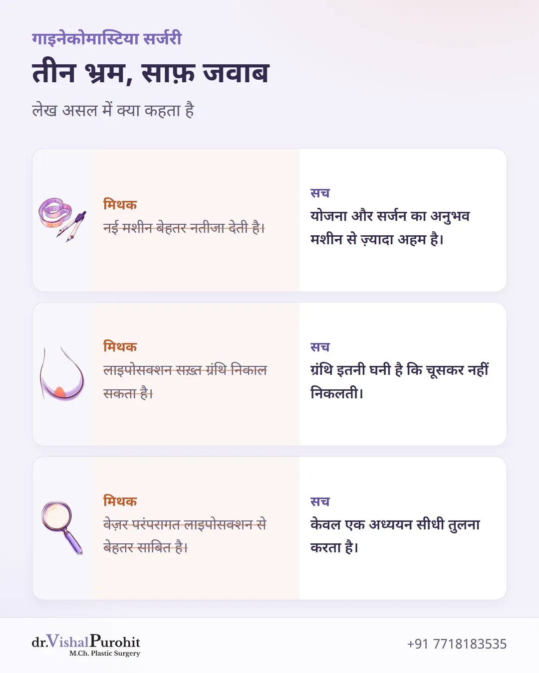 लेख में सुधारे गए तीन आम भ्रम।