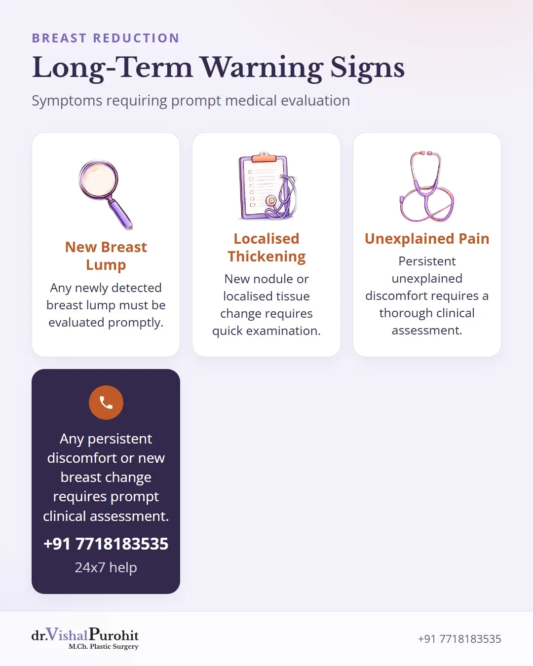 Warning signs requiring doctor check-up after breast reduction