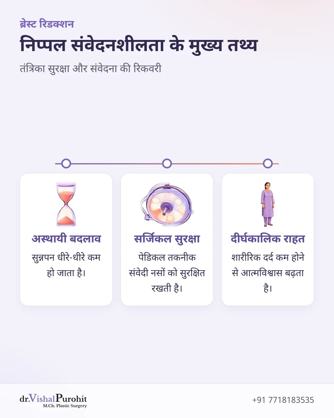 ब्रेस्ट रिडक्शन के बाद निप्पल संवेदना और रिकवरी का सारांश