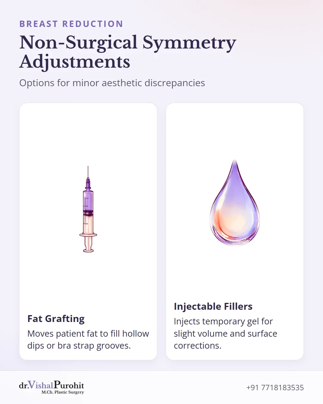 Comparison between fat grafting and injectable fillers for non-surgical asymmetry adjustment.